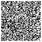 QR code with Fences Ranch Limited Liability Company contacts