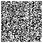 QR code with Comfort Masters Heating & Air Conditioning contacts