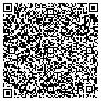 QR code with Fort Worth Air Conditioning Co. Inc. contacts