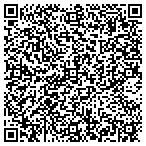 QR code with Volt Workforce Solutions Inc contacts