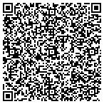 QR code with Service Experts Heating & Air Conditioning LLC contacts