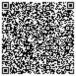 QR code with Kastner Pyrotechnics Fireworks Wholesale & Imports LLC contacts