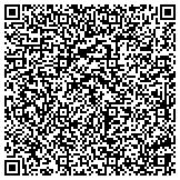 QR code with Kerneliservices Portable Toilets in Madison, WI contacts