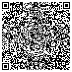 QR code with Kerneliservices Tree Trimming in Madison, WI contacts