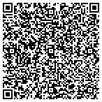 QR code with Flour Bluff AC & Heating contacts