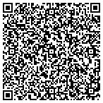 QR code with Great Air Heating & Air Conditioning contacts