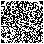 QR code with onlinesulppliers wholesale drop and ship contacts