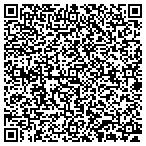 QR code with Select One Search contacts