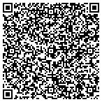 QR code with Rutabaga Paddlesports contacts