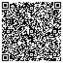 QR code with Manpower contacts