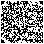 QR code with Lombardo Wagner Stitcher & Company LLC contacts