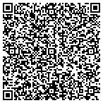 QR code with Kerneliservices Dumpster Rental in Green Bay, WI contacts