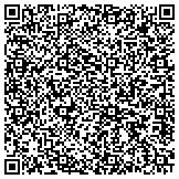 QR code with Kerneliservices Temporary Fencing in Green Bay, WI contacts