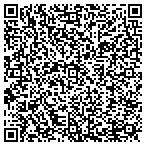 QR code with Insurance Overload Staffing contacts