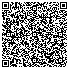 QR code with Innerlock And Services contacts