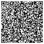 QR code with International Professional Resource contacts