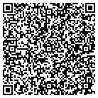 QR code with Mold Inspection in Green Bay, WI contacts