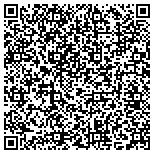 QR code with Packer Stadium Lounge, South Broadway, Green Bay, WI contacts
