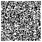 QR code with Solutions Detergent Sanitizer Systems contacts
