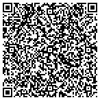 QR code with The Brundage IRS Tax Experts contacts