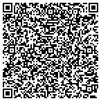 QR code with Bollenbeck Fyfe, S.C contacts