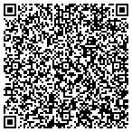 QR code with CarpetExtractors contacts