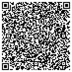 QR code with Resource Capital Global contacts