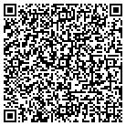 QR code with RETAIL STORE RECRUITER contacts