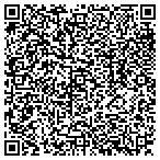 QR code with Rich Staffing And Nursing Service contacts