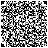 QR code with Kerneliservices Portable Storage in Appleton, WI contacts