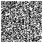 QR code with Kerneliservices Tree Trimming in Appleton, WI contacts