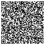 QR code with Lynn Duncan Permanent Cosmetics, LLC contacts