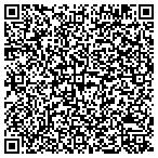 QR code with Peter And Johan Costamagna Family Trust contacts