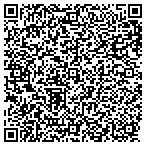 QR code with Resnick Professional Holdings Pa contacts
