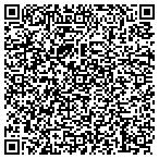 QR code with Financial Holdings & Invstmnts contacts