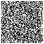 QR code with Domestically Yours Inc contacts