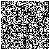 QR code with Kerneliservices Portable Storage in Kenosha, WI contacts