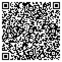 QR code with LPVGN.LLC contacts