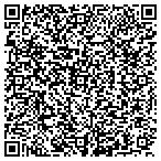 QR code with Mermaid Holdings Unlimited Inc contacts