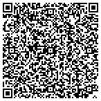 QR code with Kerneliservices Tree Trimming in Waukesha, WI contacts