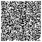 QR code with Service Experts Heating & Air Conditioning LLC contacts