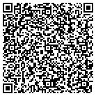 QR code with Modern Payment Systems contacts