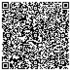 QR code with Plato Investment Holdings LLC contacts