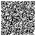 QR code with Nichols Kevin J contacts