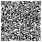 QR code with Frontline Source Group - Austin Temporary Agency contacts