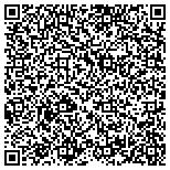 QR code with Kerneliservices Temporary Fencing in Eau Claire, WI contacts