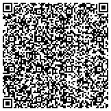 QR code with Infusion Recruiting Solutions, dba -Sparknet Technologies LLC contacts