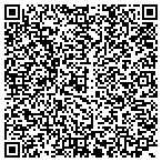 QR code with Kerneliservices Tree Trimming in Eau Claire, WI contacts