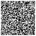 QR code with Staten Island Cardiology Assoc contacts