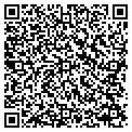 QR code with Skycastle Enterprises contacts